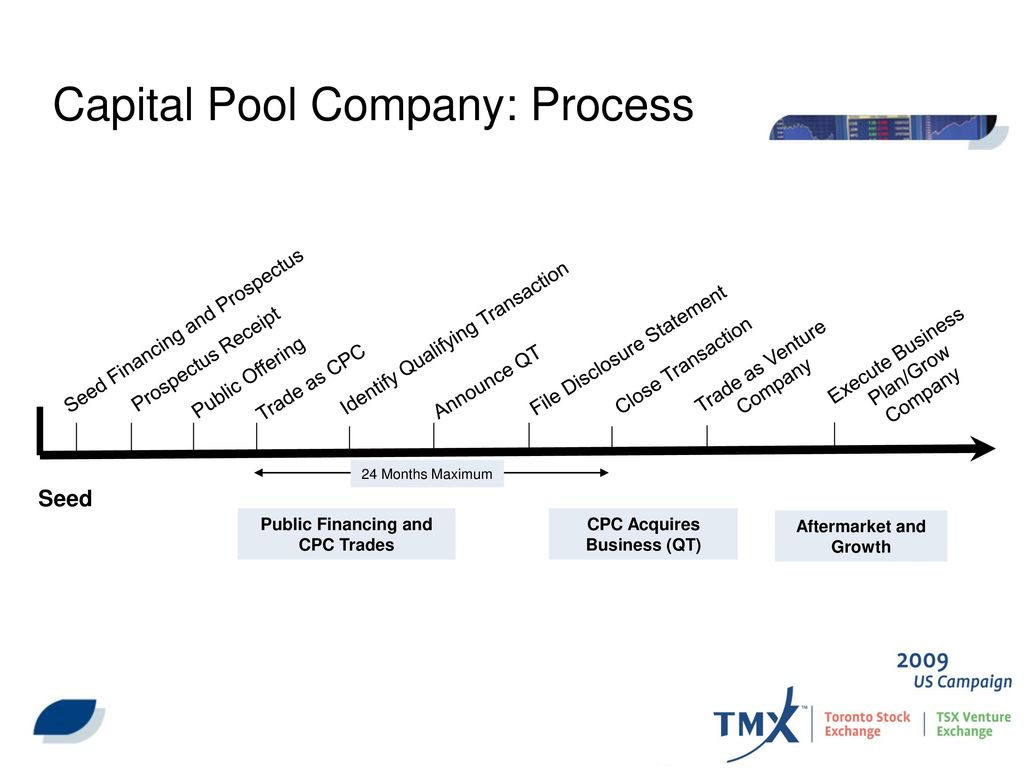 Capital Pool Company: Process