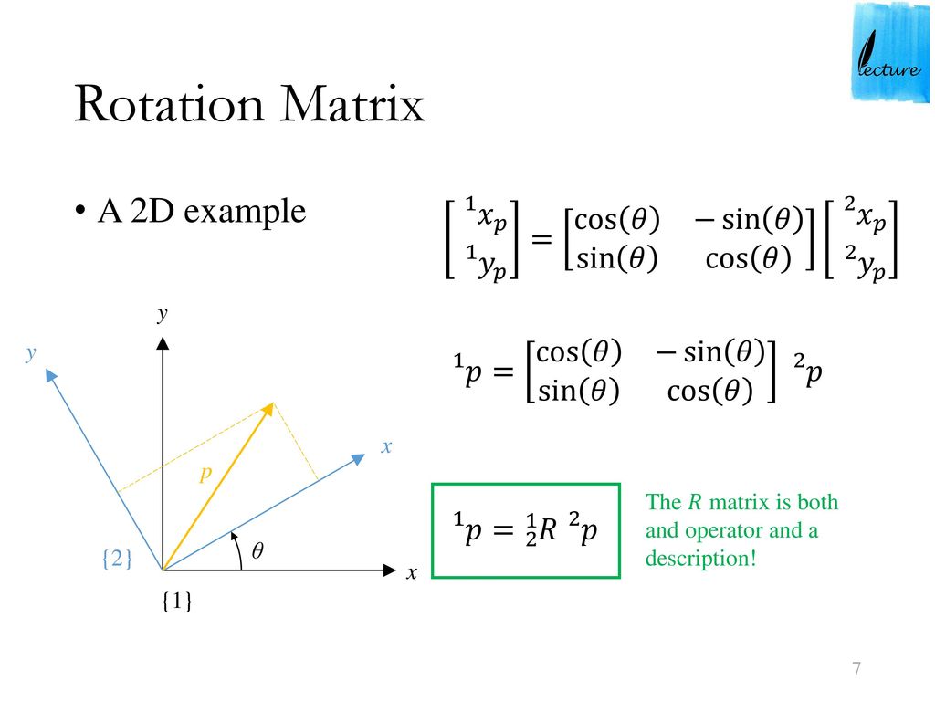 Rotation Matrix Vector