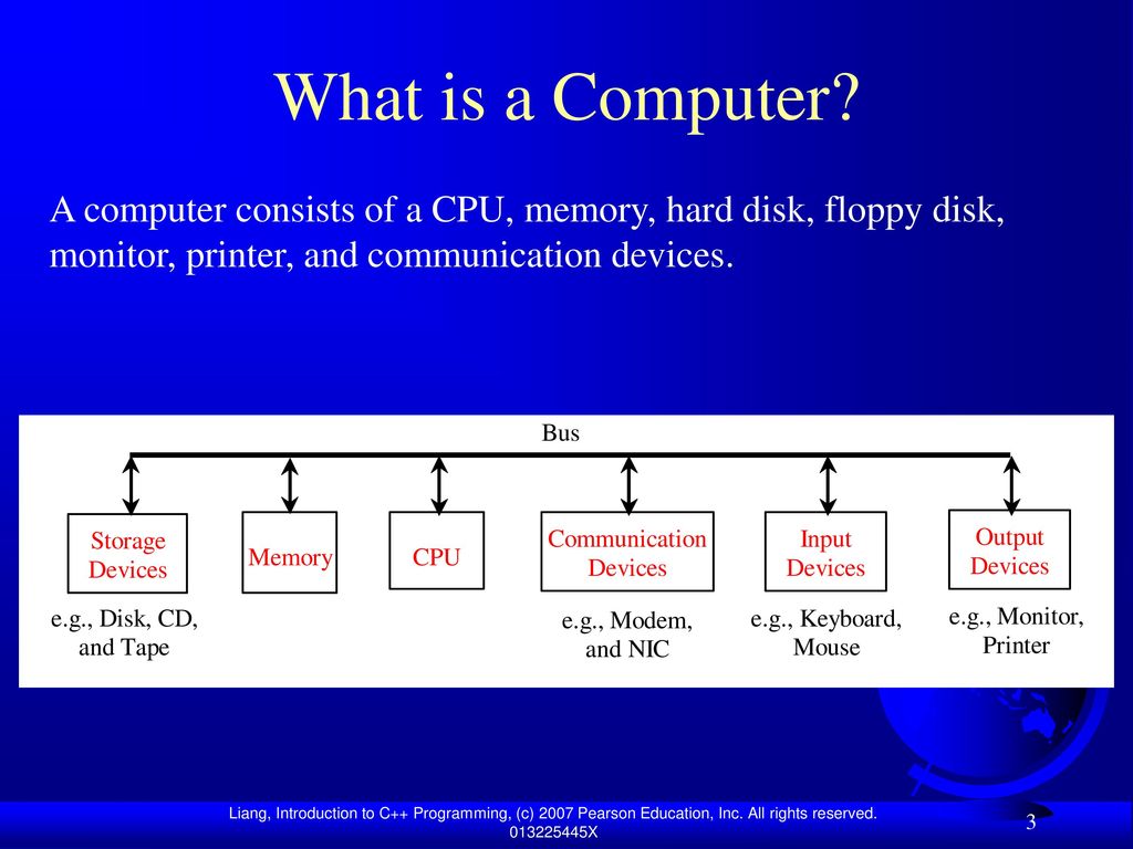 Consists of the first. What is a Computer? Презентация. Computer consists of. What is CPU. What is a Computer 6 класс.