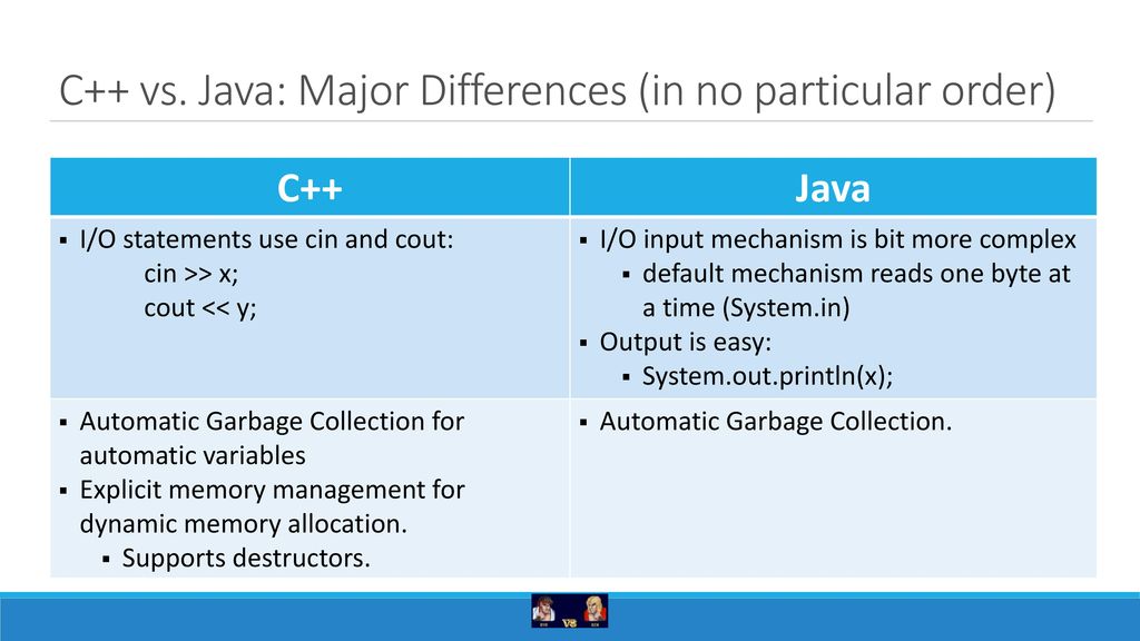 BRIEF Overview ON THE MAJOR Similarities & Differences - ppt download