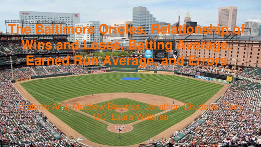 The Baltimore Orioles, Relationship of Wins and Loses, Batting Average, Earned Run Average, and Errors