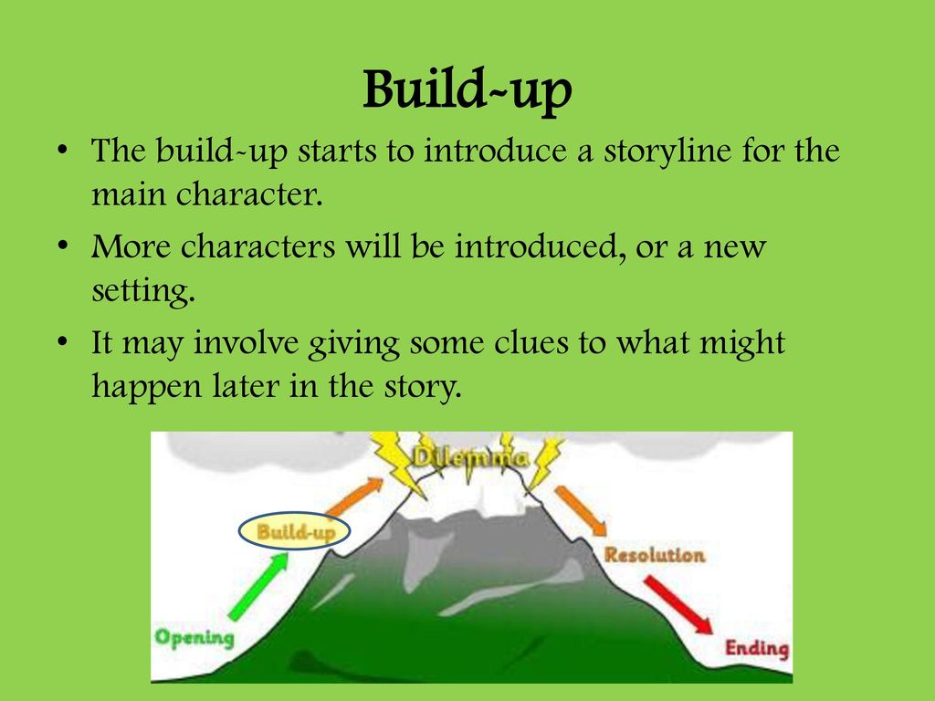Story Mountain Most Short Stories Follow A Pattern: - Ppt Download