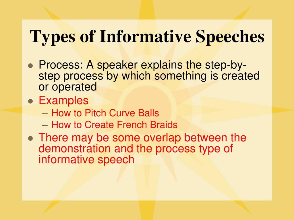 informative speech process