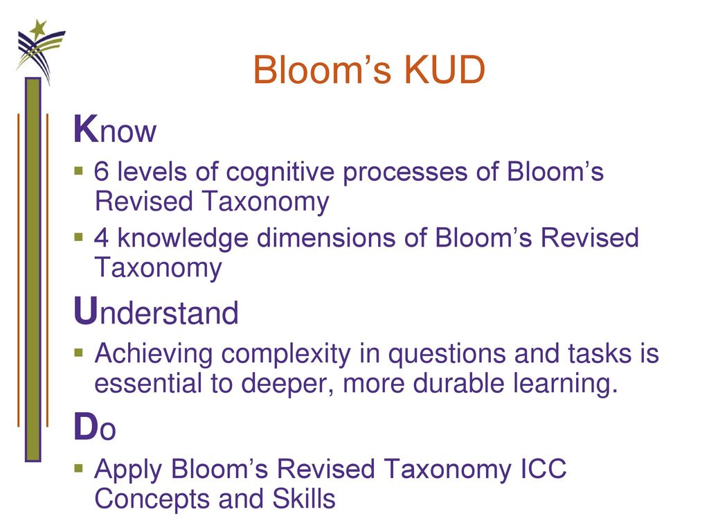 Bloom S Taxonomy Investigating Cognitive Complexity Ppt Download Bloom S Taxonomy Investigating Cognitive Complexity Ppt Download