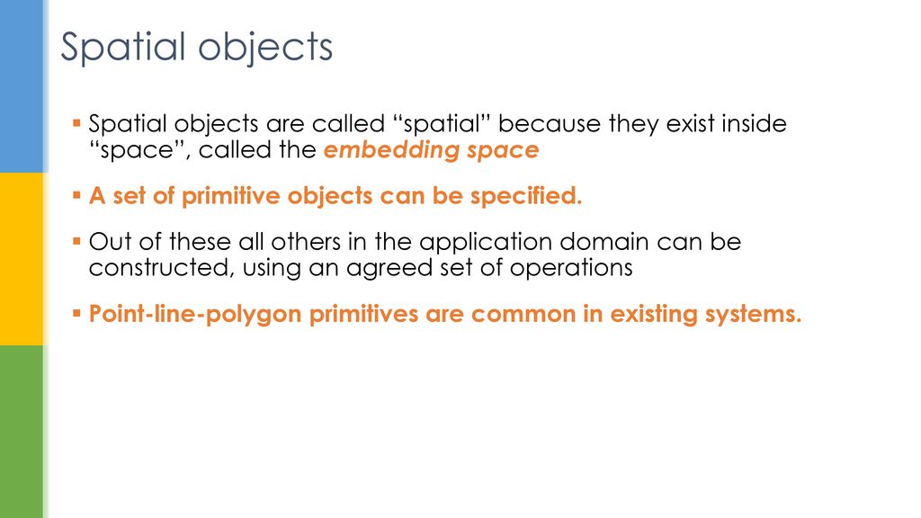 Spatial objects Spatial objects are called spatial because they exist inside space , called the embedding space.