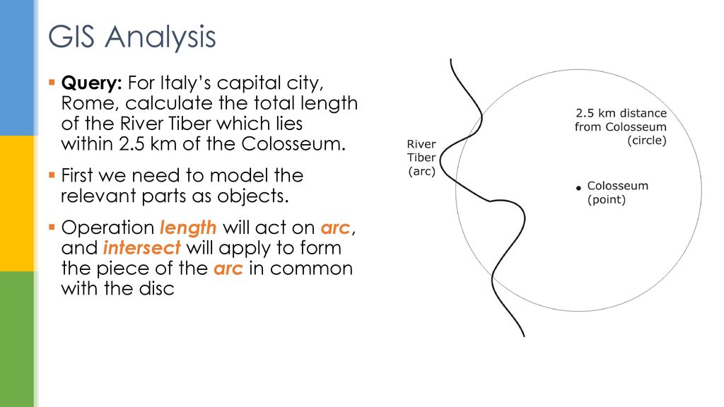 GIS Analysis Query: For Italy’s capital city, Rome, calculate the total length of the River Tiber which lies within 2.5 km of the Colosseum.