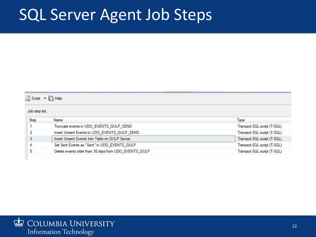 Using Lenel Data To Identify Compromised University Network IDs - ppt ...