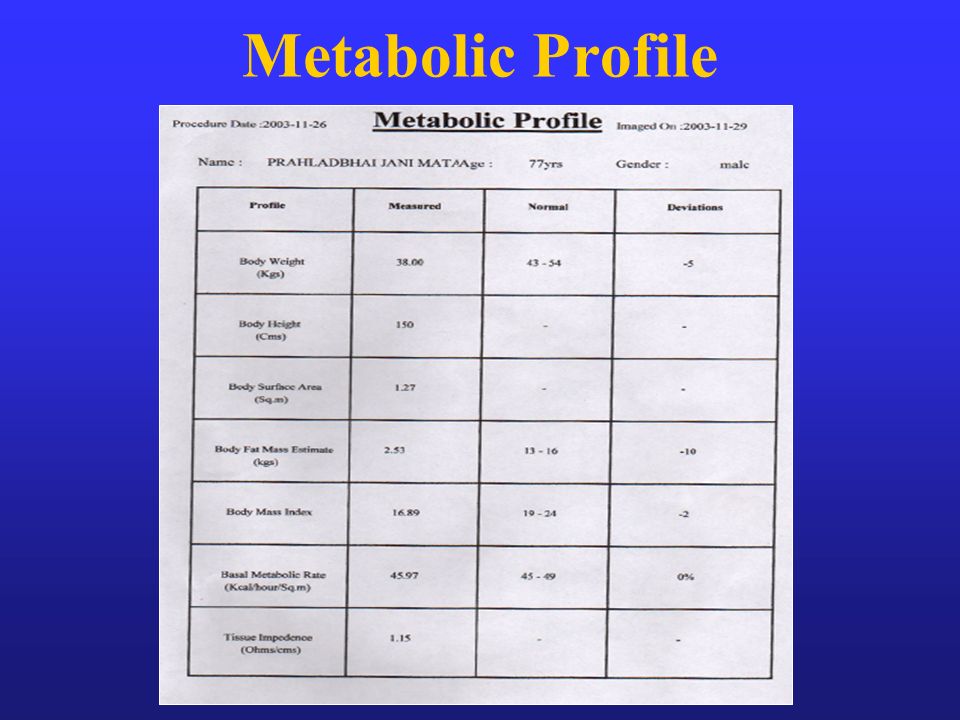 Metabolic Profile