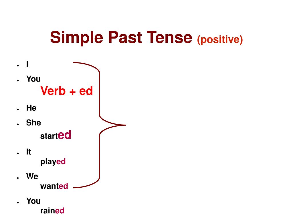Flow Past Simple Simple Past Tense Of Flow Past Participle V1 V2 V3 Form Of Flow Flow Means Move Along Or Out Ste In 2020 Simple Past Tense Past Tense English Verbs