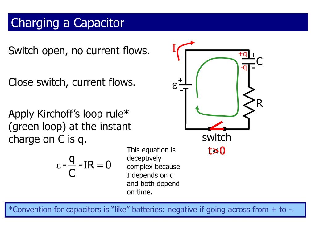 Charging a Capacitor  I Switch open, no current flows. C -