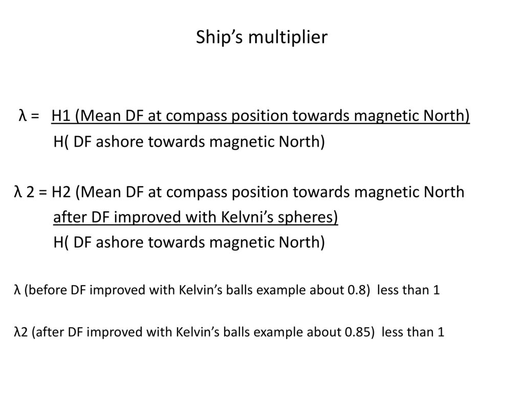 compass position
