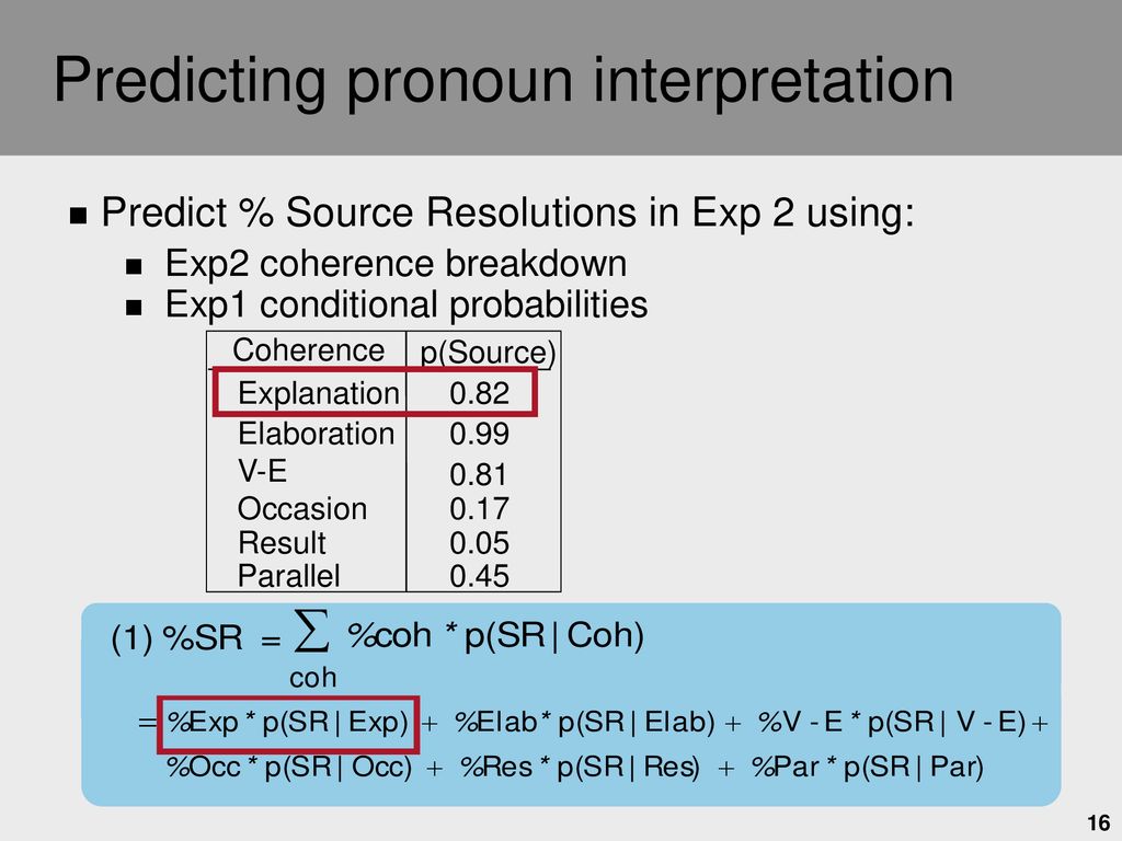 Predicting pronoun interpretation