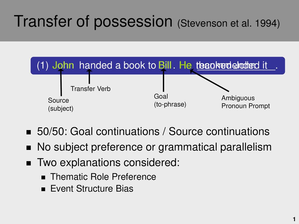 Transfer of possession (Stevenson et al. 1994)