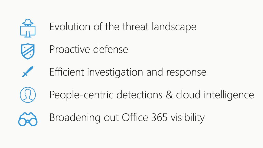 Evolution of the threat landscape Proactive defense