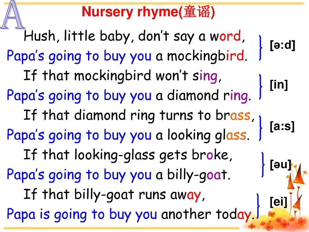 A Nursery rhyme(童谣) Hush, little baby, don’t say a word,