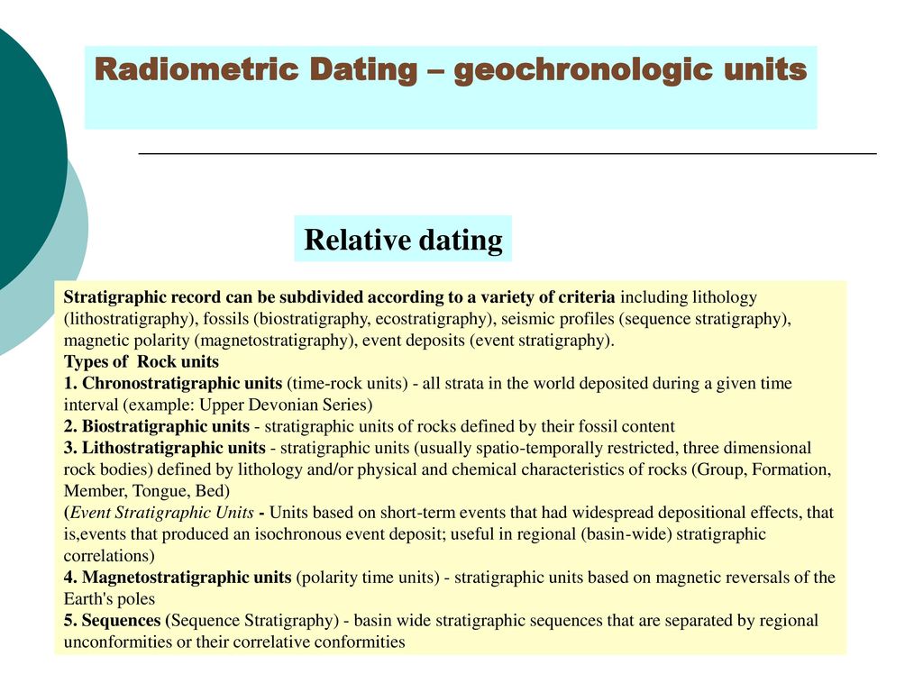 dating în stratigrafie