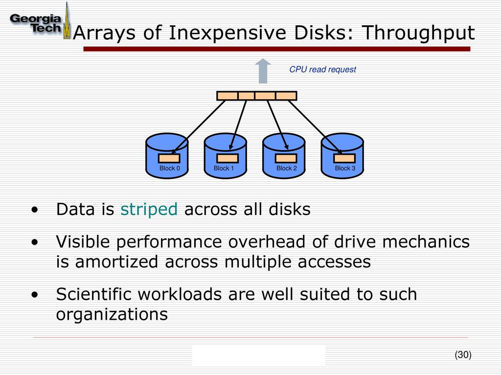 Arrays of Inexpensive Disks: Throughput