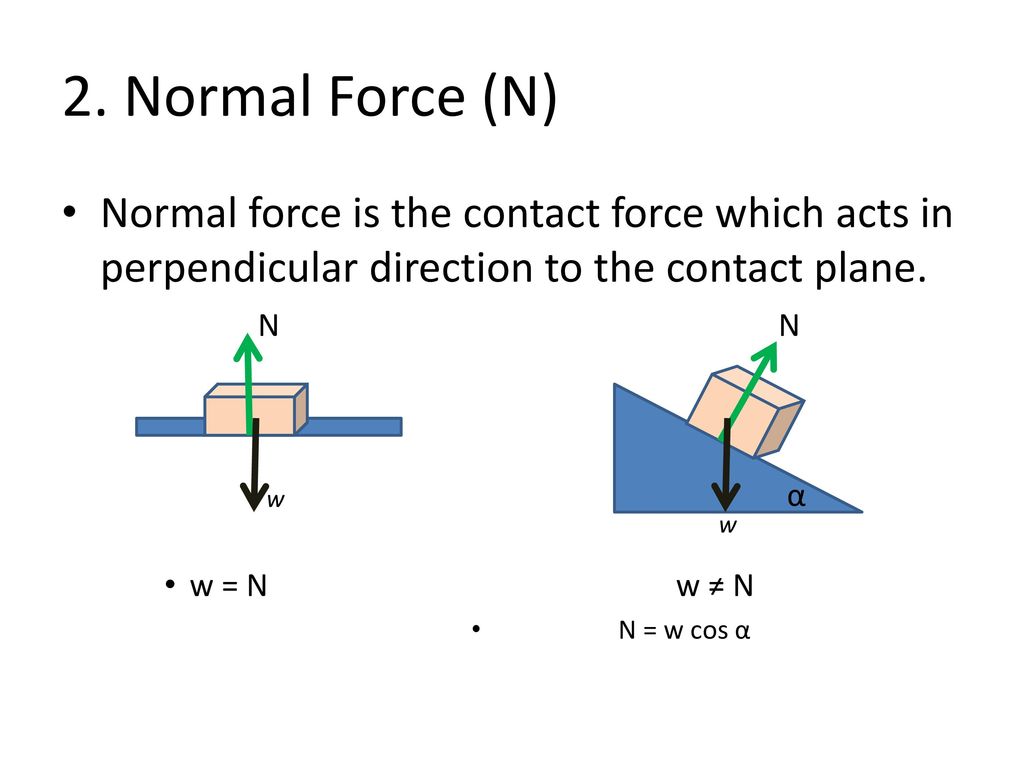 2. Normal Force (N) Normal force is the contact force which acts in perpendicular direction to the contact plane.