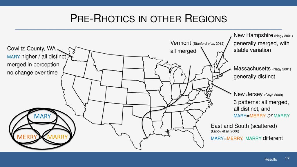 Pre-Rhotics in other Regions
