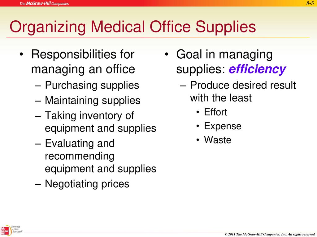 Managing Office Supplies - ppt download