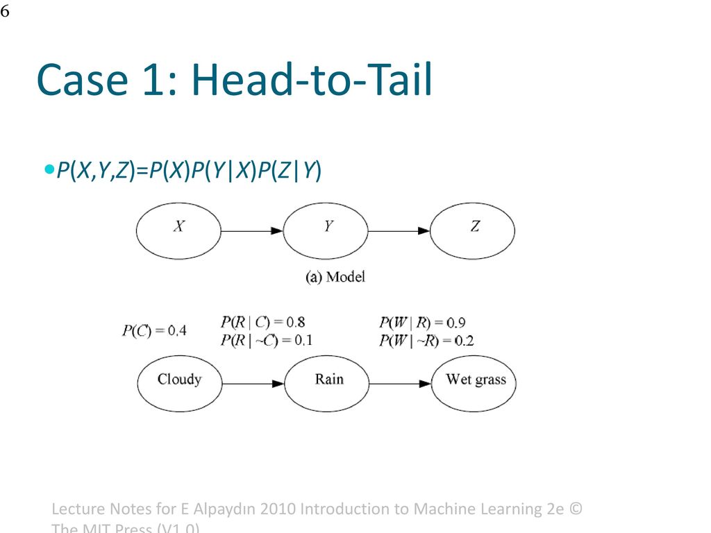 Chapter 16 Graphical Models Ppt Download