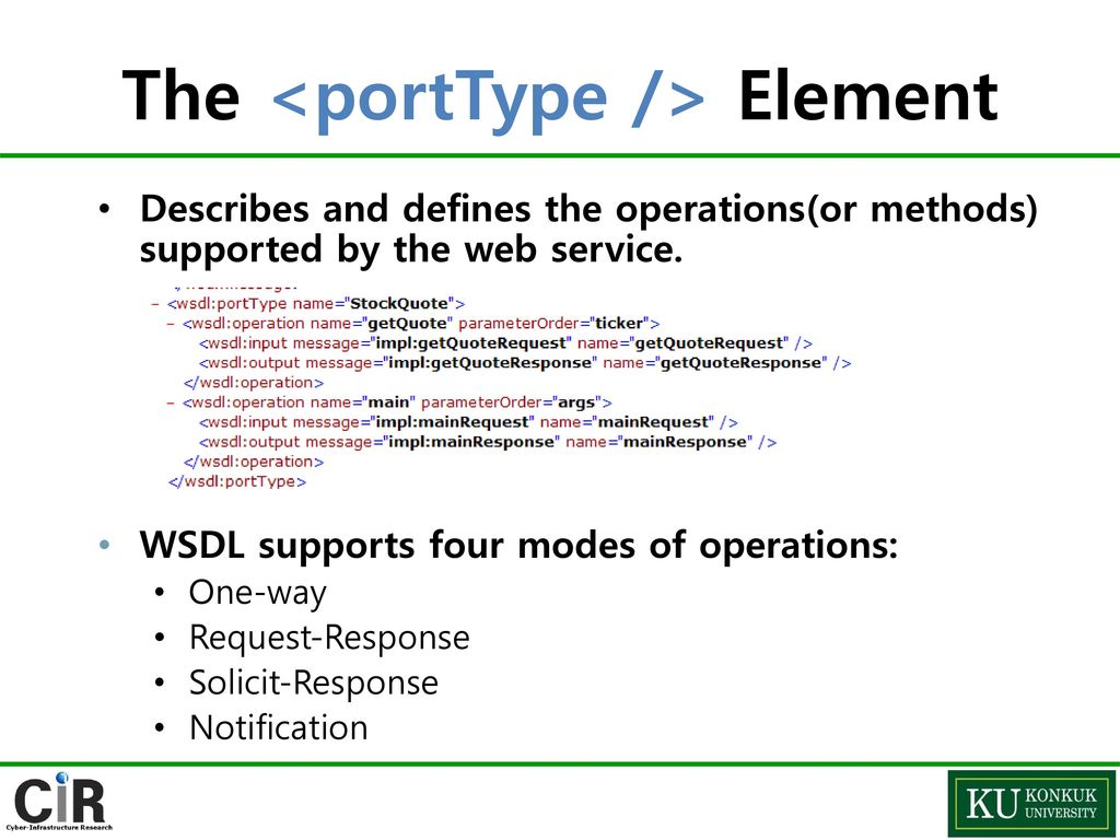 Image result for port type element in wsdl