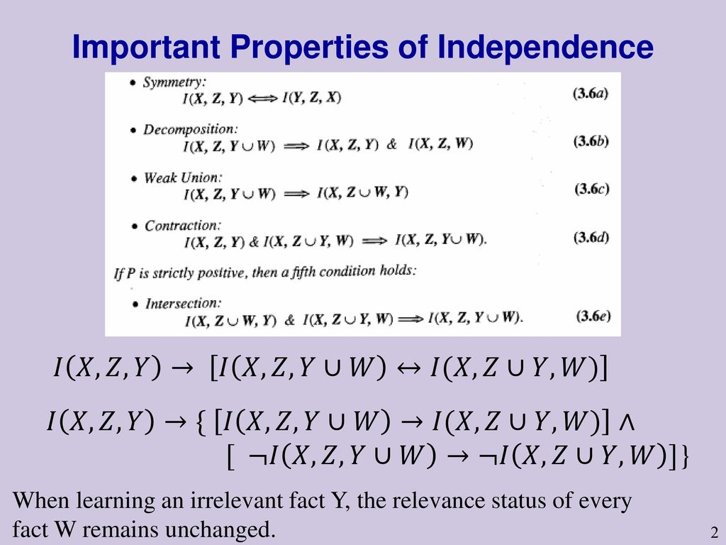 Dependency Models Abstraction Of Probability Distributions Ppt Download