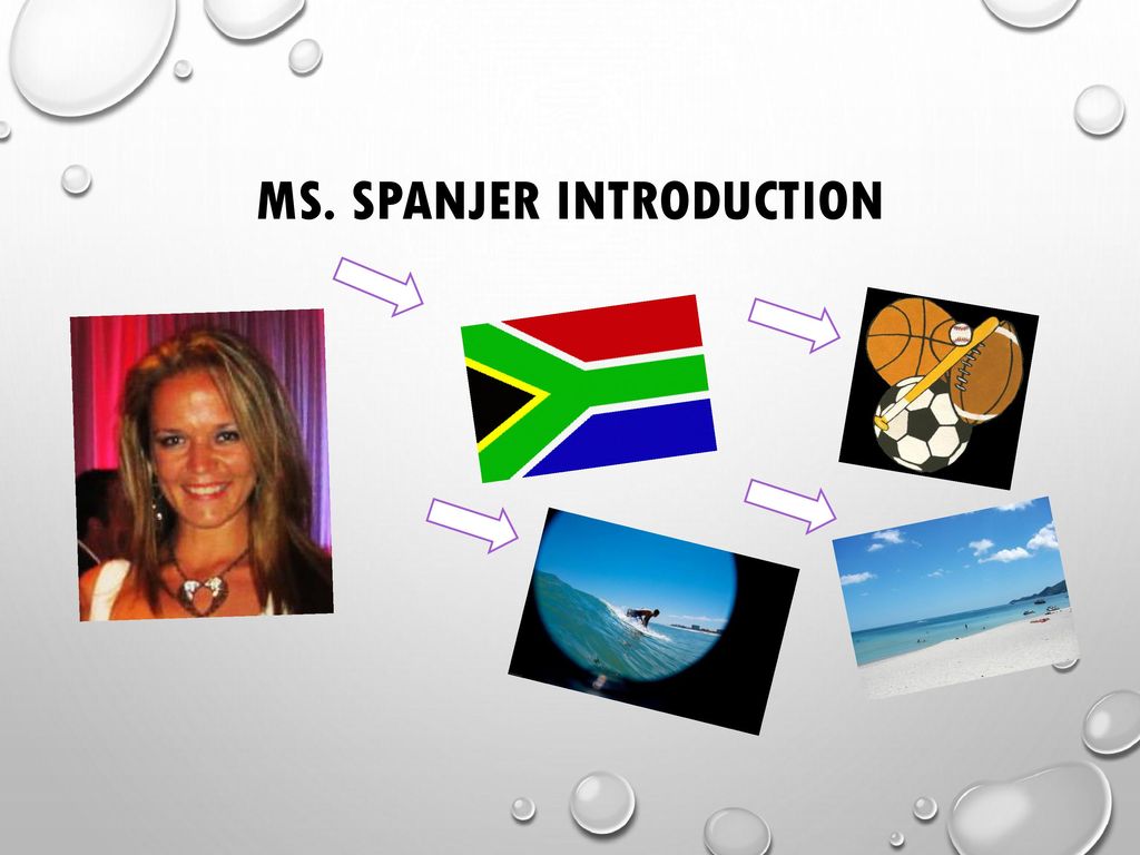 Ms. Spanjer Introduction