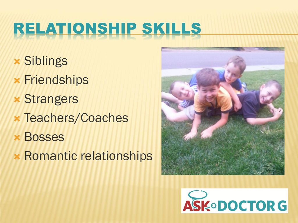 Relationship Skills Siblings Friendships Strangers Teachers/Coaches