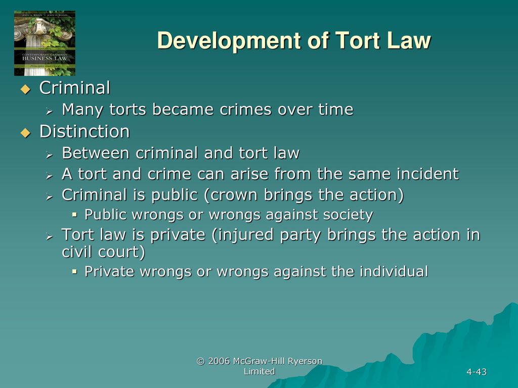 Part 1 – Introduction to the Law - ppt download