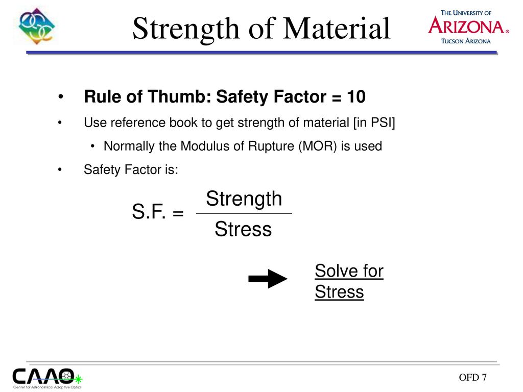 Strength of Material Strength S.F. = Stress