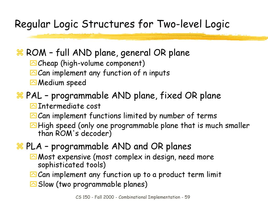 Combinational Logic Implementation - ppt download