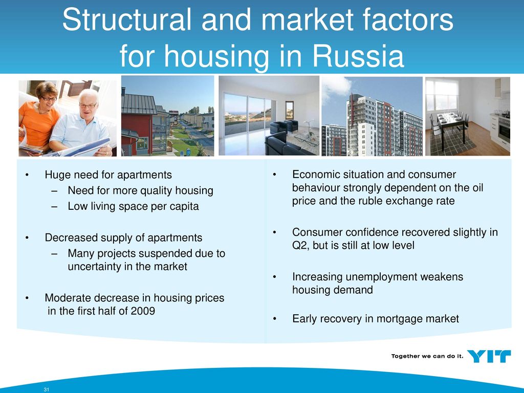 Structural and market factors for housing in Russia