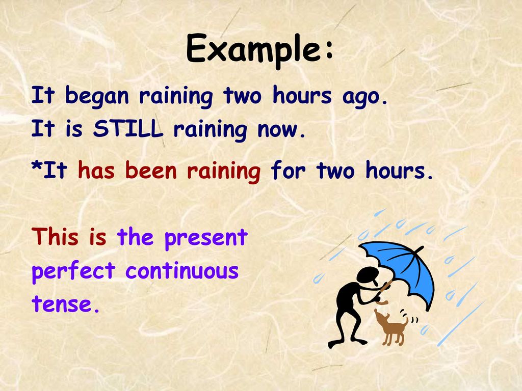 It isn t raining now. Rain present perfect Continuous. Rain в present Continuous. Rain в паст континиус. Rain паст Симпл.