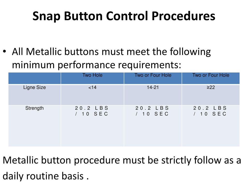 Snap Button Control Procedures Ppt Download