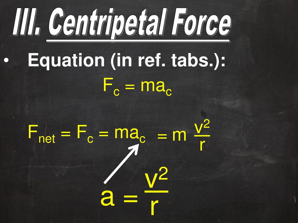 Unit 5 Circular Motion And Gravity Ppt Download