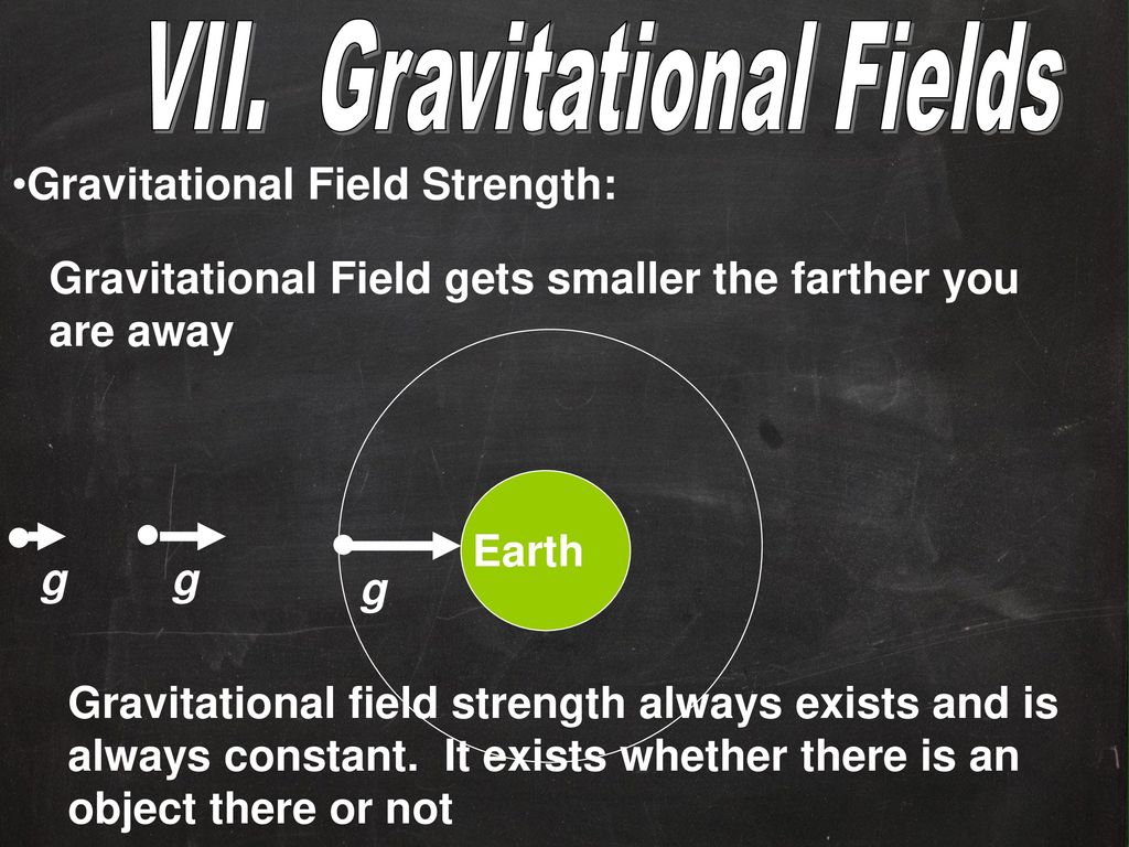 VII. Gravitational Fields