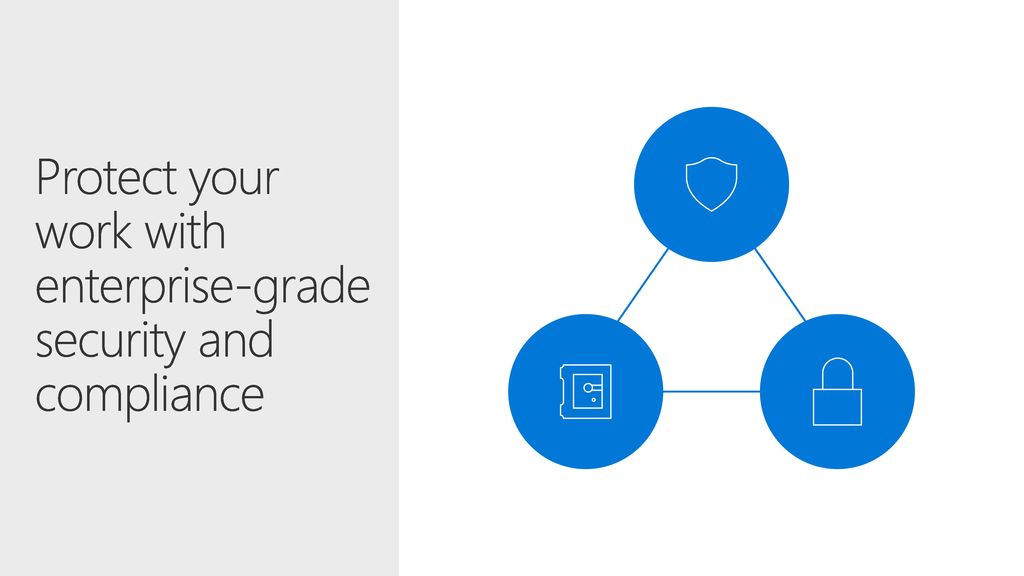 Protect your work with enterprise-grade security and compliance