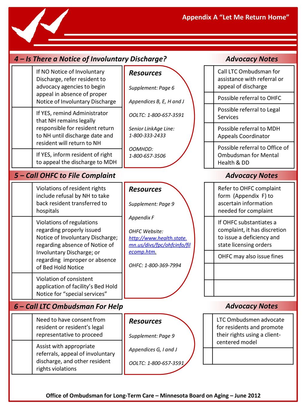 4 Is There a Notice of Involuntary Discharge? Advocacy Notes ppt