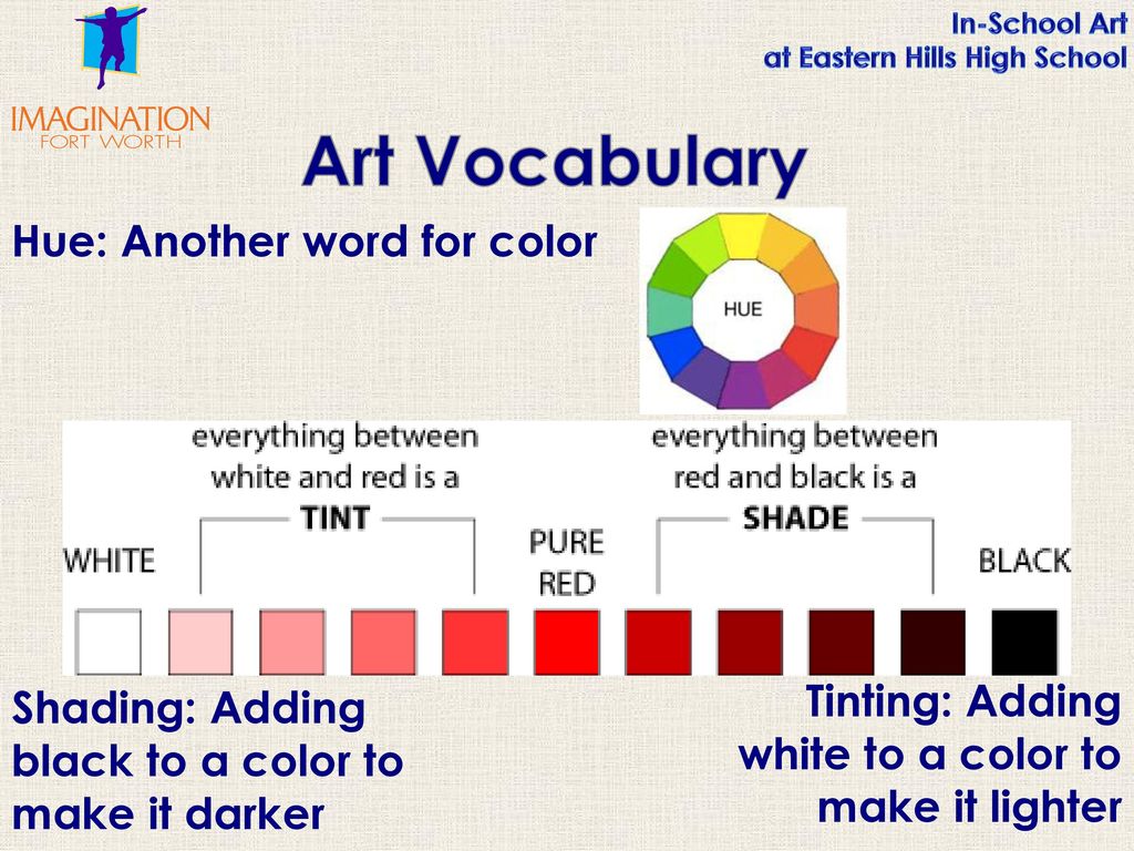 InSchool Art at Eastern Hills High School. ppt download