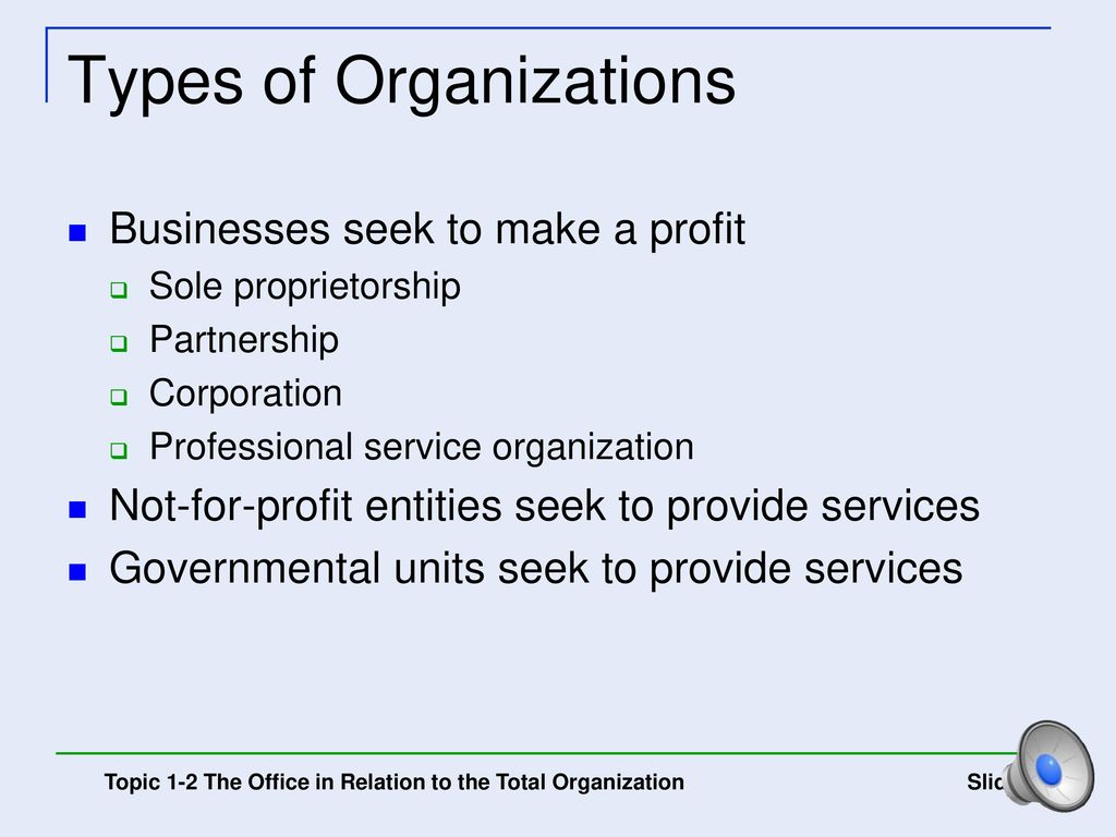 Types of Organizations