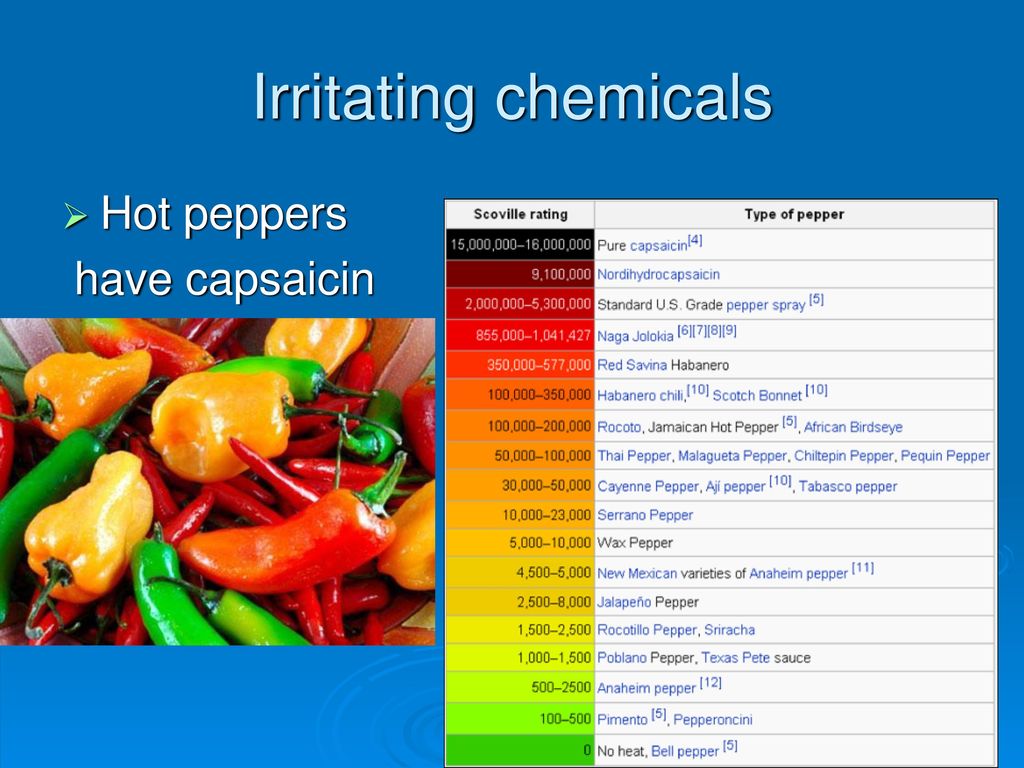 Irritating chemicals Hot peppers have capsaicin
