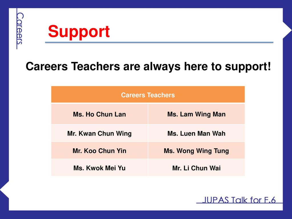 Support Careers Teachers are always here to support! Careers Teachers