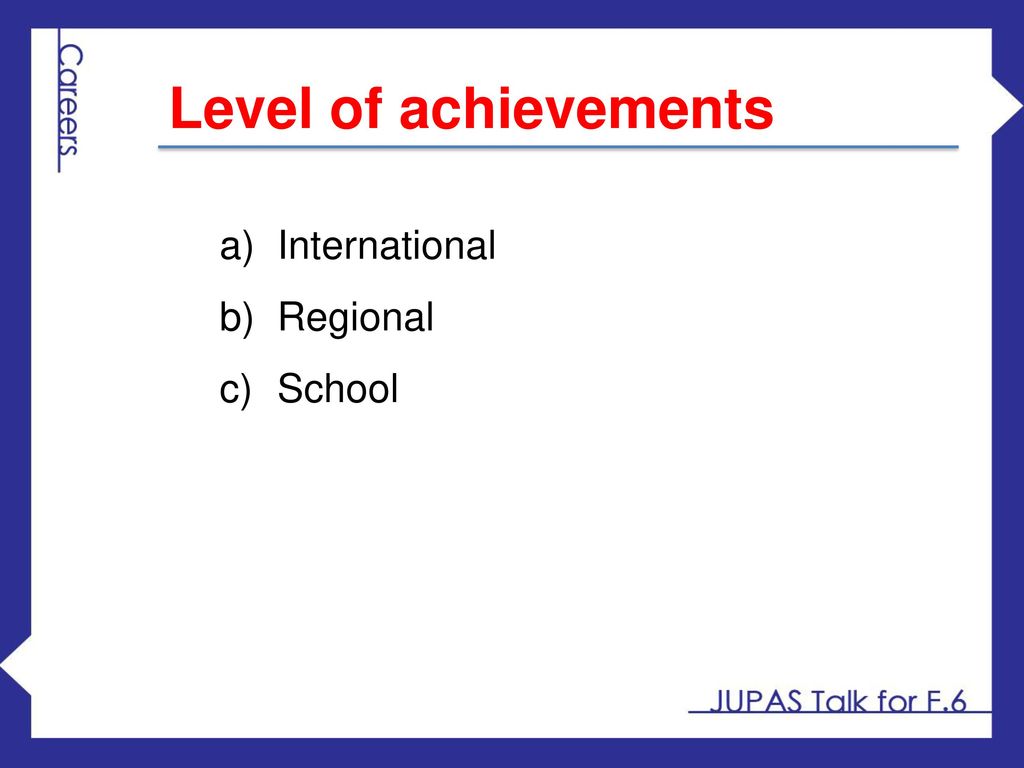 Level of achievements International Regional School