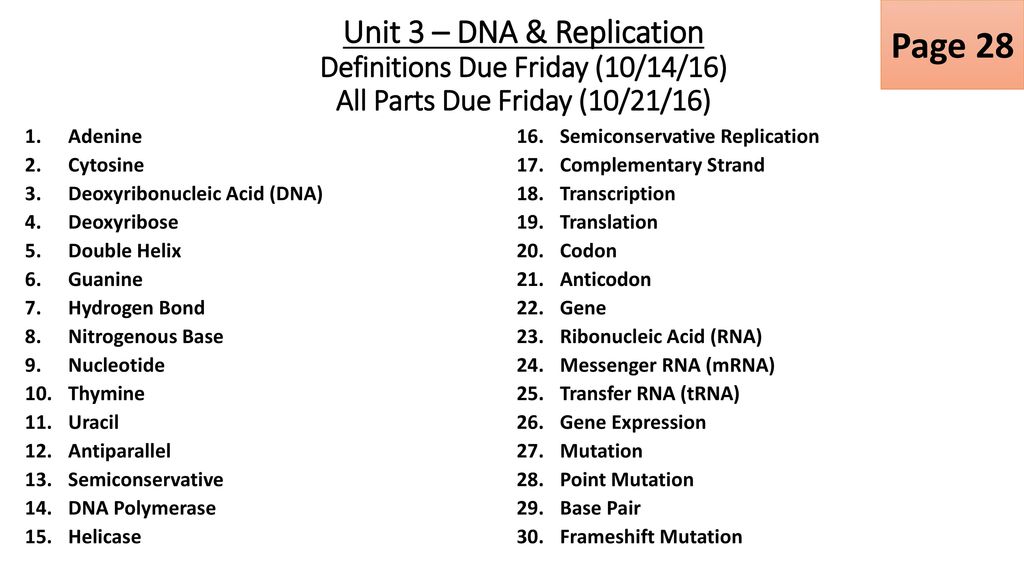 Page 28 Unit 3 – DNA & Replication Definitions Due Friday (10/14/16) All Parts Due Friday (10/21/16)