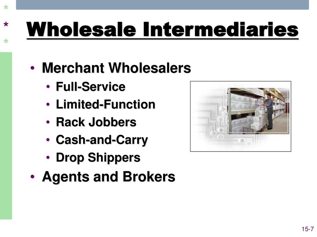 15 * * * * * Distributing Products Quickly and Efficiently - ppt download