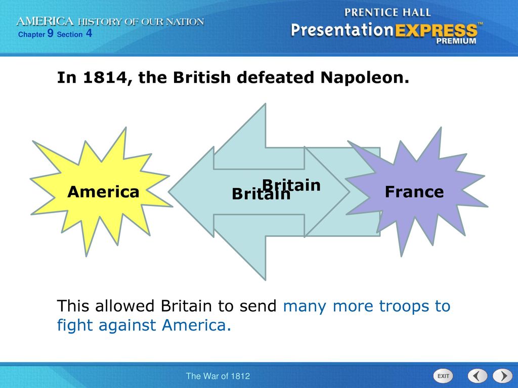 Objectives Explain Why The United States Declared War On Britain. - Ppt 