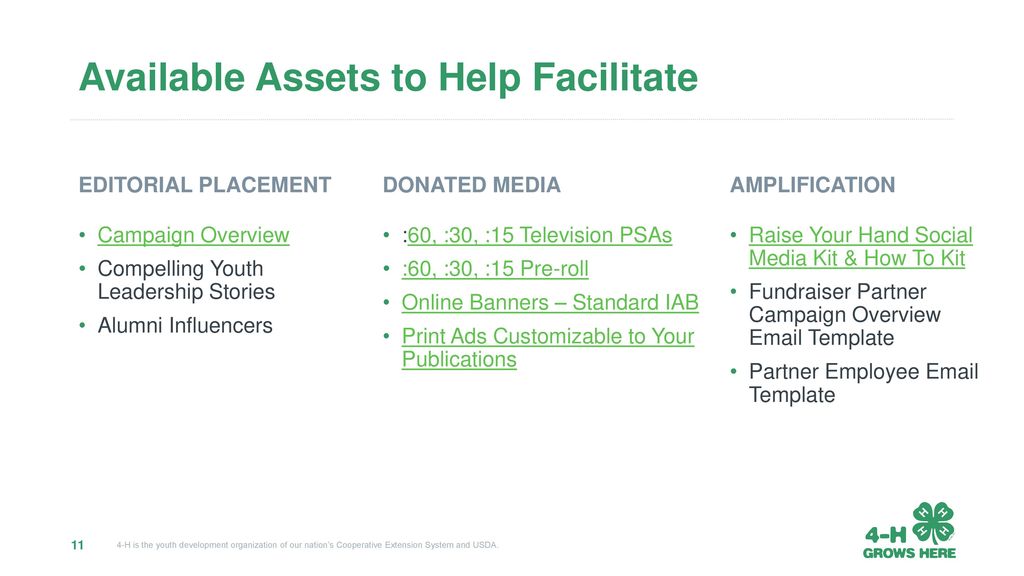 Available Assets to Help Facilitate