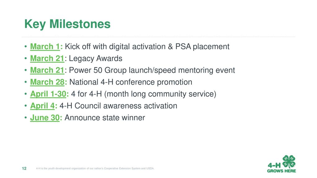 Key Milestones March 1: Kick off with digital activation & PSA placement. March 21: Legacy Awards.