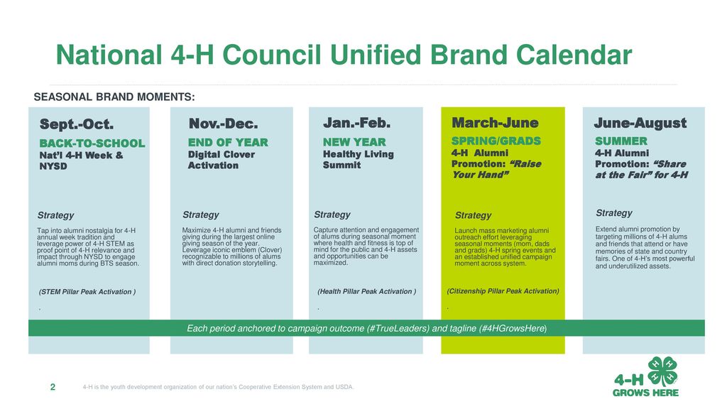 National 4-H Council Unified Brand Calendar